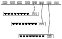 图解网络交换机设备的级联（图三）
