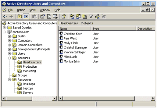 图 8.  “Headquarters”OU 中列出的用户