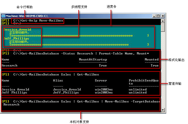 Exchange 命令行管理程序显示邮箱移动